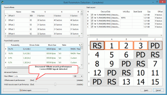 A correct offset is detected when the "Offset search performance" parameter is decreased