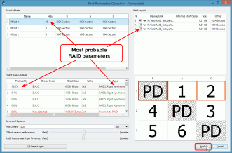 Gedetecteerde RAID-lay-outs