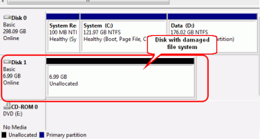 Data Recovery From An External Disk With A Damaged File System