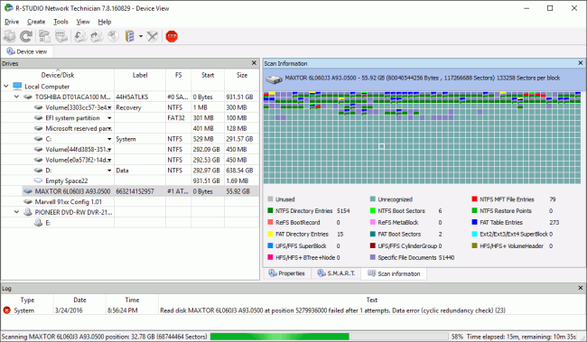 Disk Scan-Prozess