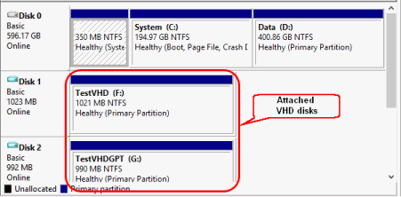 Disques VHD attachés à l'ordinateur