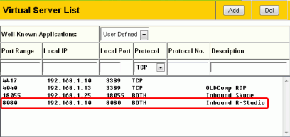 Datenwiederherstellung über das Internet: Router-Einstellungen