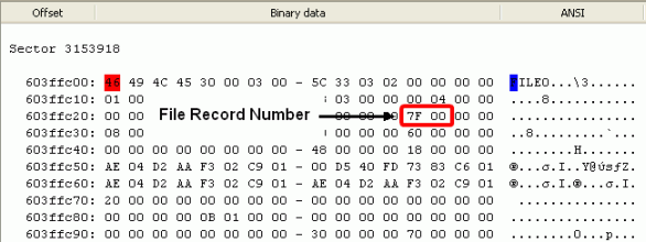 Ermitteln der RAID-Parameter: Ende des Datenblocks