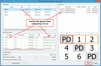 Автоматическое Распознавание Параметров RAID: Распознанные схемы RAID