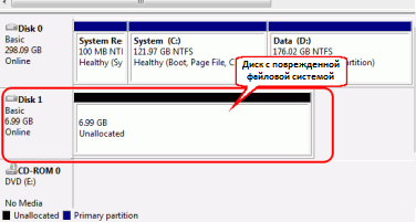 Внешний диск с поврежденной файловой системой в утилите Windows Управление дисками (Windows Disk Manager)
